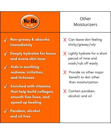 Yu-Be Ultra Hydration Trio | Japanese Skincare Set | Vegan Moisturizers with Yuzu Cream & Fragrance-Free Formula | Hypoallergenic Skin Care for Intense Hydration - Buy Online on GoSupps.com