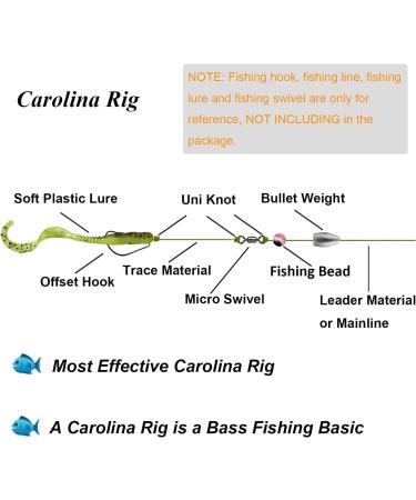 THKFISH Fishing Weights Sinkers Beads Bullet Carolina Texas Rig Kit 64pcs/219pcs - Buy Online on GoSupps.com