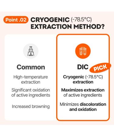 Buy EUNYUL Vita Balance Wonder Softening Cleansing Balm 90ml - 3-in-1 Makeup Remover Oil & Milk | International Shipping Available - Buy Online on GoSupps.com