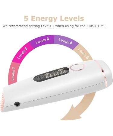 Pohtyit Unlimited Flash Portable Laser Hair Remover - Small & Powerful for Face Legs Armpits & Bikini - Shop Now! - Buy Online on GoSupps.com