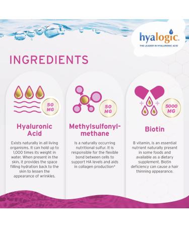 Hyalogic Liquid Hyaluronic Acid Supplement - Support for Healthy Hair Skin and Nails with 5 000 mcg Biotin and 50mg MSM - Natural Hydration for the Whole Body - High Molecular Weight Formula - 12 oz - Buy Online on GoSupps.com