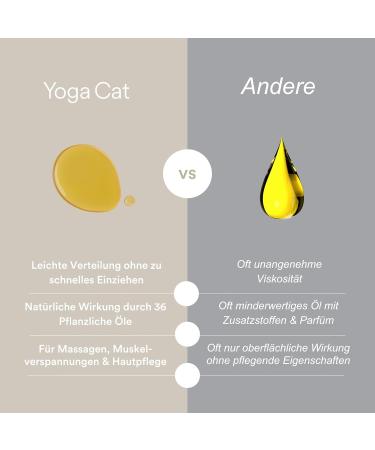 Yoga Cat Natural Massage Oil - 100ml Deep Relaxation Body Oil with Arnica & Aloe Vera | Vegan & Sustainable | Made in Germany - Buy Online on GoSupps.com
