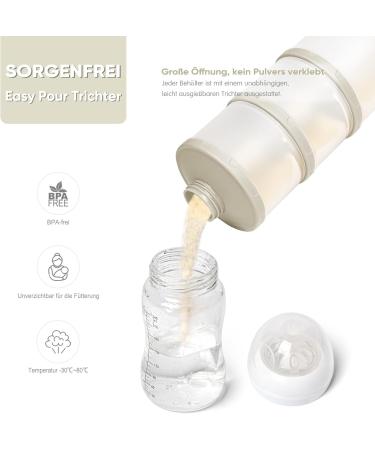 Termichy Stackable Milk Powder Dosing Box Pack of 2 (Warm Grey) - Buy Online on GoSupps.com
