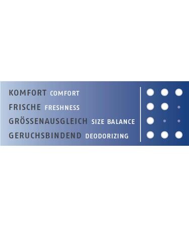 Bergal Ortho Comfort Orthopedic Insoles for Women - Genuine Leather Size 36 Brown - International Shipping Available - Buy Online on GoSupps.com