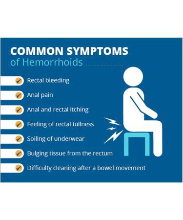 URNOS Heca Natural Herbal Hemorrhoid Capsules - Rapid Relief Treatment for Men & Women - 5 Box Set - Buy Online on GoSupps.com