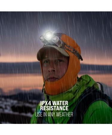 Rechargeable Waterproof LED Headlamp with High Lumen for Adults - Gray Headlamp Flashlight USB - Ideal for Outdoor Activities - Buy Online on GoSupps.com