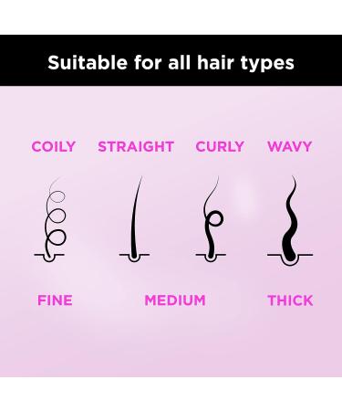 ONLY4HAIR Silk Hair Oil for Dry Damaged Hair Treatment - Anti Frizz Control Serum - Buy Online on GoSupps.com