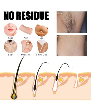 Hair Removal Wax Strip Set - 16 Body Stripes for Face Legs Arms & Bikini - 94g Kit - Buy Online on GoSupps.com