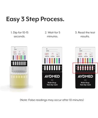 Aidteq Professional Rapid Multi-Drug Test Dip Cards 5 Pack | Urine Drug Test for THC, COC, OPI, MTD, AMP, MDMA, BZO - Buy Online on GoSupps.com
