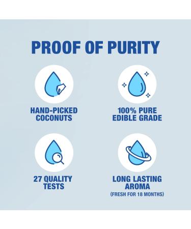 Parachute 100% Pure Unrefined Coconut Oil | 200ml Jar | Chemical-Free & Preservative-Free - Buy Online on GoSupps.com