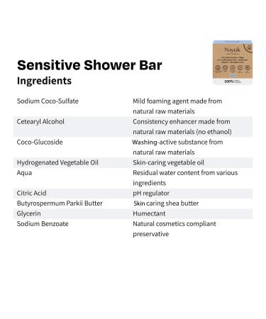 Natural Cosmetics 3-Pack Natural Deodorant Light Ocean 40ml Sensitive Shower Bar 80g and Sensitive Shampoo Bar 80g - Buy Online on GoSupps.com