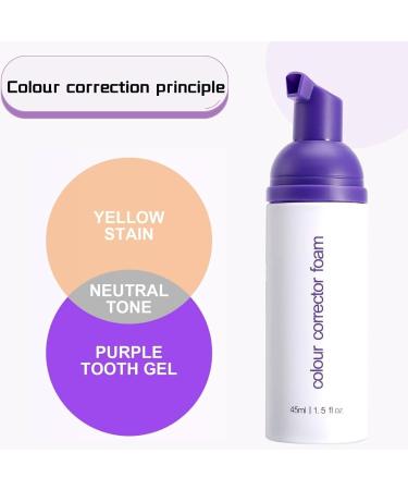 Purple Toothpaste for Teeth Whitening | Foam Toothpaste Stain Removal & Color Corrector - Buy Online on GoSupps.com