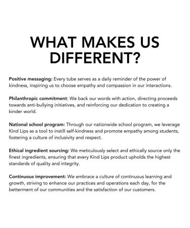 Kind Lips Lip Balm - Georgia Peach Flavor | Nourishing & Moisturizing with Shea Butter & Vitamin E | 0.15 Oz (Pack of 2) - International Shipping Available - Buy Online on GoSupps.com