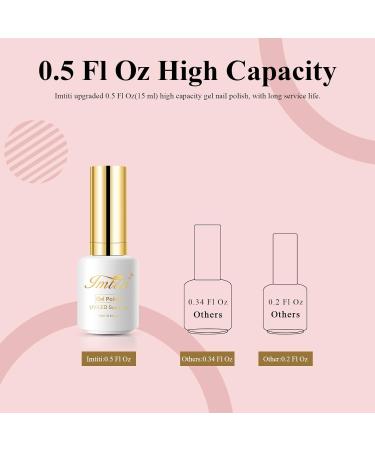 Imiti 15ml Red Glitter Gel Nail Polish - Soak Off UV LED Gel for DIY Nail Art | Best Manicure Starter Kit for Women & Girls - Buy Online on GoSupps.com