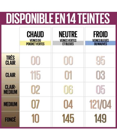 Maybelline New York - Concealer/Fluid Corrector - Instant Anti-Age Eraser - Shade: Ivory (00) - 5 ml - Buy Online on GoSupps.com