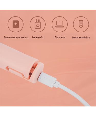 Mini Dual-Purpose Curling Iron 2024 New Usb Mini Dual-Purpose Hair Straightener Curling Iron Mini Ceramic Curling Iron Cordless Portable Travel Curling Wand (Blue) - Buy Online on GoSupps.com