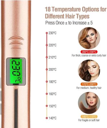 Culwad 2 in 1 Ceramic Hair Straightener and Curling Iron with LCD Display - Adjustable Temperature, Dual Voltage, Gold - Buy Online on GoSupps.com