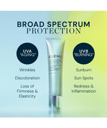 Elemis Pro-Collagen Skin Protection Fluid SPF 50 | Hydrating Face Sunscreen | Lightweight & Fast-Absorbing | 40ml - Buy Online on GoSupps.com