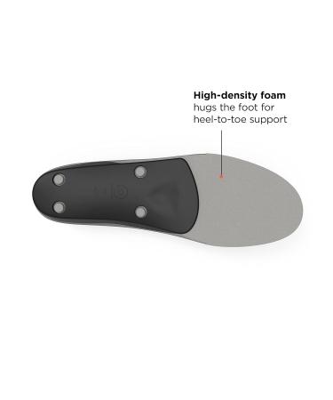 Superfeet New Balance Casual Orthotic Inserts with Arch Support for Men & Women | Size 7.5-9 Men / 8.5-10 Women - Enhance Comfort & Support - Buy Online on GoSupps.com