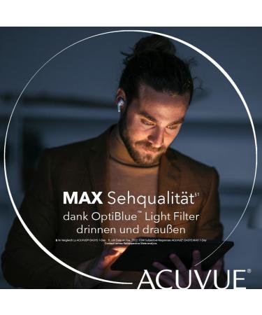 Acuvue Oasys Max 1-Day Multifocal Daily Contacts - -2.50 DPT BC 8.4 UV Protection Comfortable Fit - 30 Lenses for Near Intermediate & Distant Vision - Buy Online on GoSupps.com