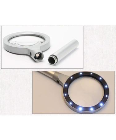HD Magnifier 20 Times Illuminated Handheld Optical Magnifier Made in China - Buy Online on GoSupps.com