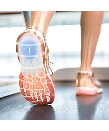 Silicone Heel Cushion - 5 Layer Gel Inserts for Men & Women | Soft Gel Anti-Slip Insole for Comfort & Support - Buy Online on GoSupps.com