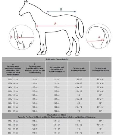 Buy Paddock Fly Sheet Comfort Pro Zebra 155+ | Premium UV Protection & Insect Defense for Horses - International Shipping Available - Buy Online on GoSupps.com