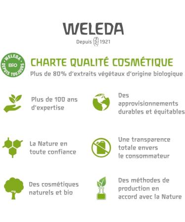 WELEDA - Bain revitalisant au Sapin - 200 ml - Buy Online on GoSupps.com