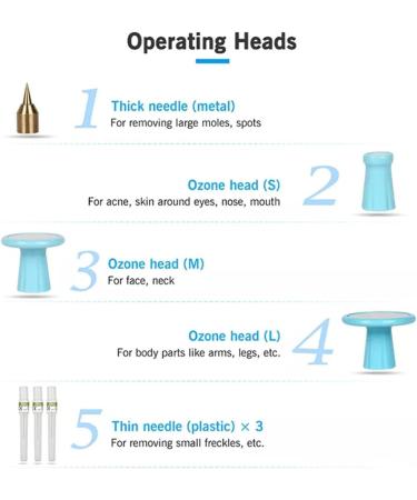  YhsPkAh 2 in 1 Plasma Pencil(Ozone + Freckles) For Removing Warts 8 Levels of Intensity | 7 Heads | Lcd Display Skin Care/Removal of Moles Warts - Buy Online on GoSupps.com