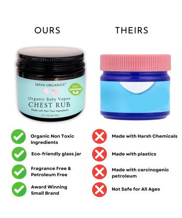 Irene Organics Baby Vapor Chest Rub Natural Eucalyptus & Lavender Balm for Babies & Kids Petroleum-Free Non-Toxic Gentle Chest Rub for Newborns & Toddlers (3 pack (Best Value)) - Buy Online on GoSupps.com
