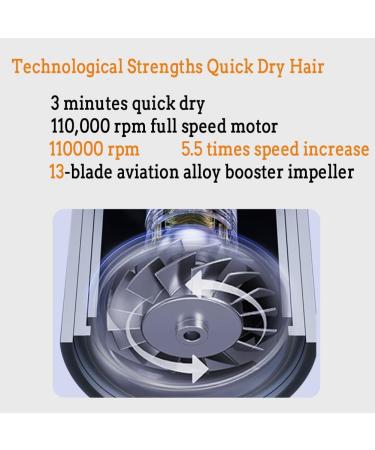 EEYZD Hair Dryer Adjustable Temperature with Diffuser Hair Dryer Wall-Mounted High-Power Magnetic Suction Ion Hair Dryer Black - Buy Online on GoSupps.com