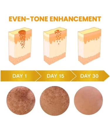 UNPREE Bee Bright Kolirin Cr me claircissante avanc e raffermissante professionnelle multi-usages cr me claircissante avanc e ingr dients naturels pour tous les types de peau (3) - Buy Online on GoSupps.com