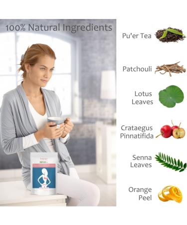 Happy Detox Tea - Slimming Tea - 28 Tea Bags for 4 Weeks | Boost Metabolism & Promote Weight Loss - Shop Now! - Buy Online on GoSupps.com