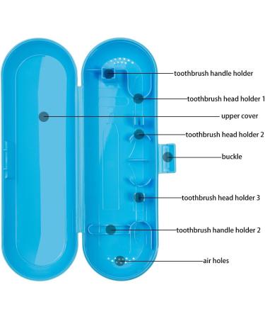 Buy Meilinkeji Reisetui for Oral B Pro - 2 Pack Blue & Green | Durable Plastic Travel Case for Electric Toothbrushes - International Shipping Available - Buy Online on GoSupps.com
