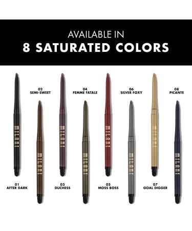 Milani Stay Put Eyeliner - Goal Digger (0.01 oz) | Cruelty-Free Self-Sharpening Eye Pencil - Buy Online on GoSupps.com
