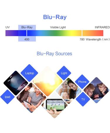 Anti Blue Light Reading Glasses TR90 Frames Blue Light Glare Blocking Computer Eyewear-RG14 C4 yellow demi-275 - Buy Online on GoSupps.com