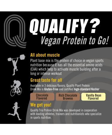 Trio Rich Chocolate Brownie Plant Protein Powder - Gluten Free Vegan 20g Protein 2.4g BCAA Kosher - 1.65lb - Buy Online on GoSupps.com