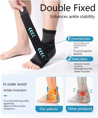 Foot Brace & Ankle Support for Sprains | Achilles Tendonitis & Plantar Fasciitis Relief | Breathable Design for Men & Women - Buy Online on GoSupps.com