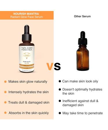 Nourish Mantra Glow Serum | Vitamin C & E | Paraben & Sulfate-Free | Ideal for Oily & Dry Skin | International Shipping - Buy Online on GoSupps.com