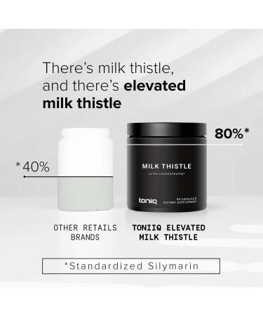 Toniiq Milk Thistle Liver Support - Ultra High Strength 90 Capsules - Buy Online on GoSupps.com