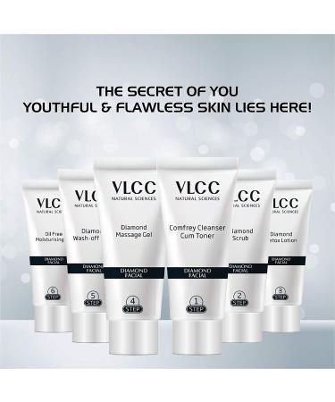 Buy Women's Daily Use Diamond Facial Kit - Polishing & Purification Pack of 2 (60gm) | Best for Glowing Skin - International Shipping Available - Buy Online on GoSupps.com