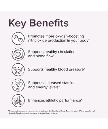 AltRed Sur Beet Root Capsules for Muscle Recovery and Sports Nutrition and Sur Organic Beet Root Capsules Bundle - Buy Online on GoSupps.com