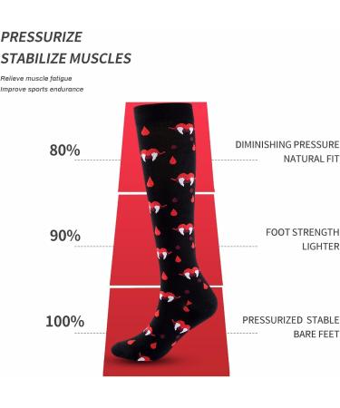 WSYKC Compression Socks for Men & Women | Sports Closed Toe Stockings for Edema & Swelling | S/M Sizes Available - Buy Online on GoSupps.com