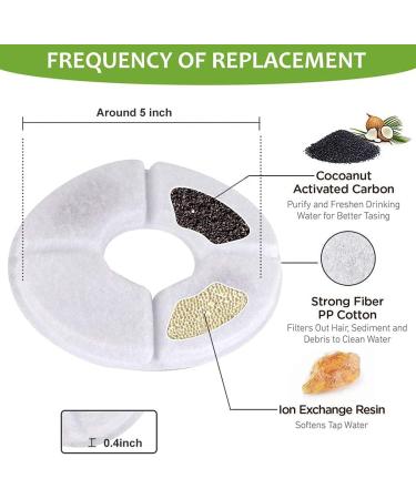 Scholl Heel Crack Treatment 60 ml - Buy Online on GoSupps.com