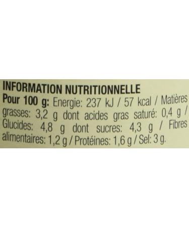 PIETRO CASTELLI Grilled Vegetable Sauces 190 g - Pack of 6 - Buy Online on GoSupps.com