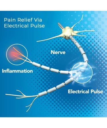 AccuRelief TENS Unit Muscle Stimulator Pain Relief System - Electric Muscle Stimulator for Neck, Back, and Full Body - White and Blue - Buy Online on GoSupps.com