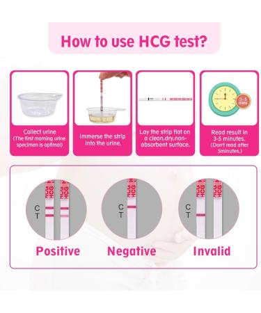 Wondfo Pregnancy Test 25 Strips - Early Detection 10 MIU/ml - Reliable & Fast Results with 10 Urine Cups - Buy Online on GoSupps.com