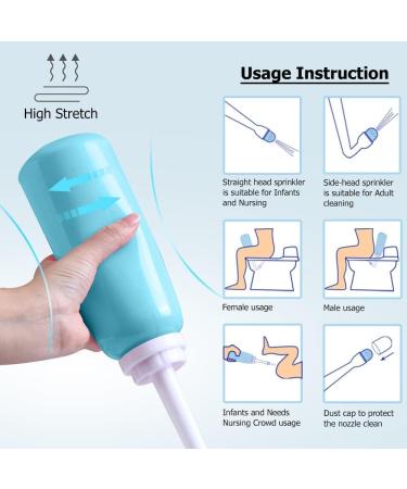 Snykes Postpartum Perineal Wash Bottle - 500ml Portable Bidet for Women | Peri Recovery & Postpartum Care | Maternity Essentials for New Moms | Travel-Friendly (Blue 17 oz) - Buy Online on GoSupps.com