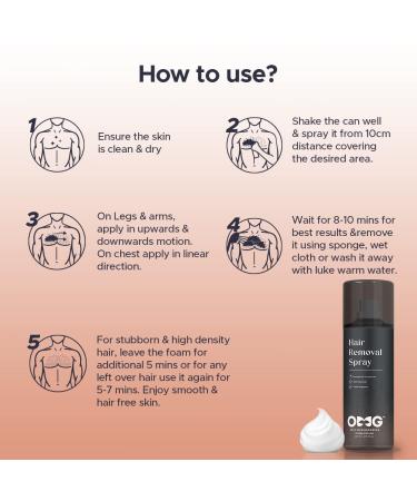 OMG Hair Removal Spray for Men | Pain-Free Body Hair Removal for Chest Back Hands Legs | Coffee Fragrance & Shea Butter | Fast-Acting in 10 Minutes | 200ml - Buy Online on GoSupps.com