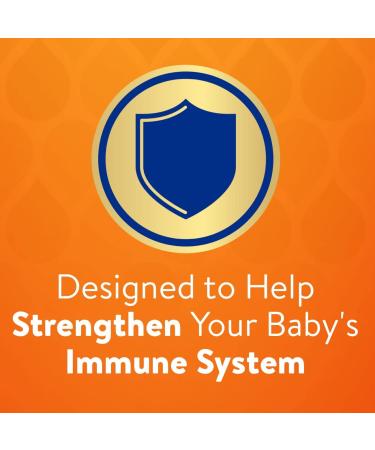 Similac 360 Total Care Sensitive Non-GMO Infant Formula | 5 HMO Prebiotics | Fights Fussiness & Gas | Lactose Sensitivity | Ready-to-Feed | 8 Fl Oz x 24 - Buy Online on GoSupps.com